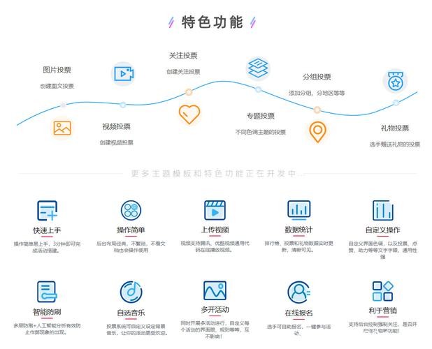 微联云投票v1.0.5系统源码