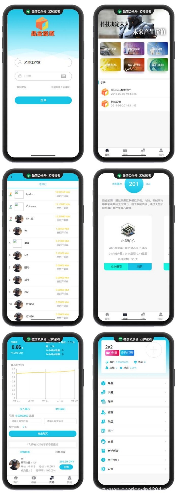 晶盒数字资产交易超级能源新应用带矿机市场区块源码系统Thinkphp运营级