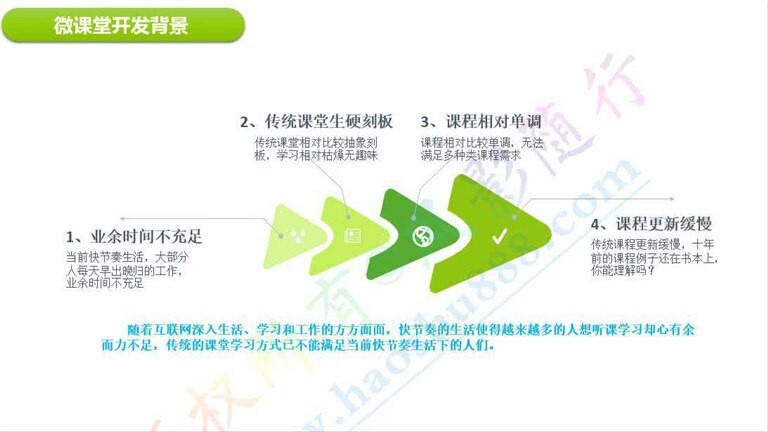 微课堂小程序V2 fy_lessonv2 3.4.1_课堂直播3.4.0+微讲师3.3.2插件在线教育模块