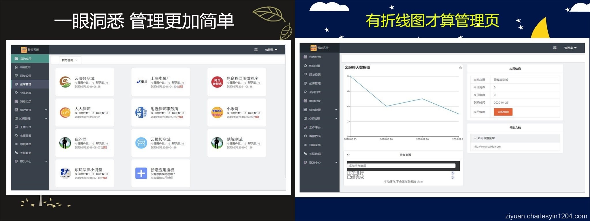 全网智能客服平台v5.3完整包源码