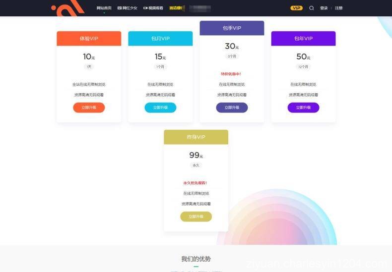小姐姐写真主题WordPress网站源码