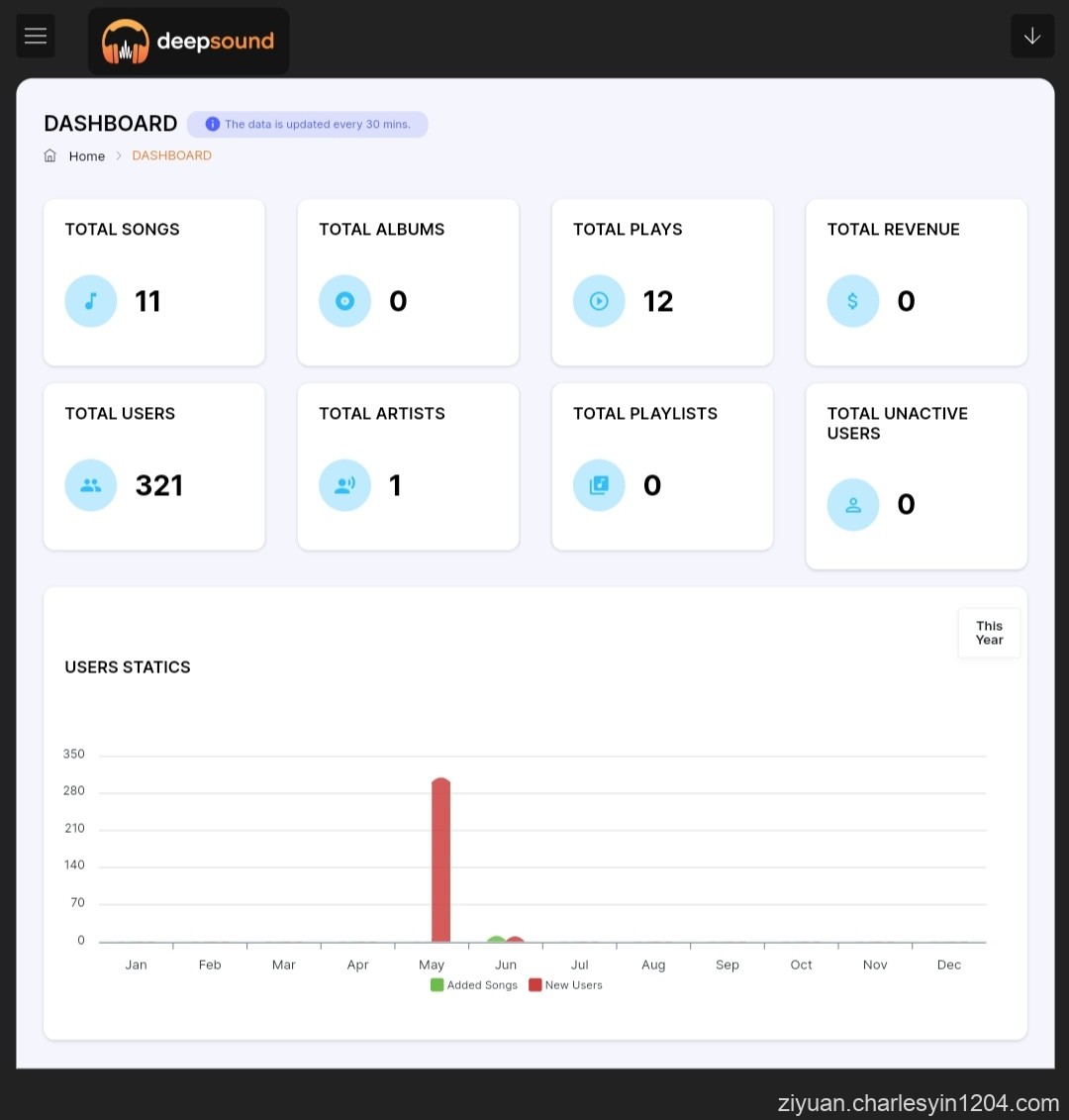 在线播放音乐程序源码开心版